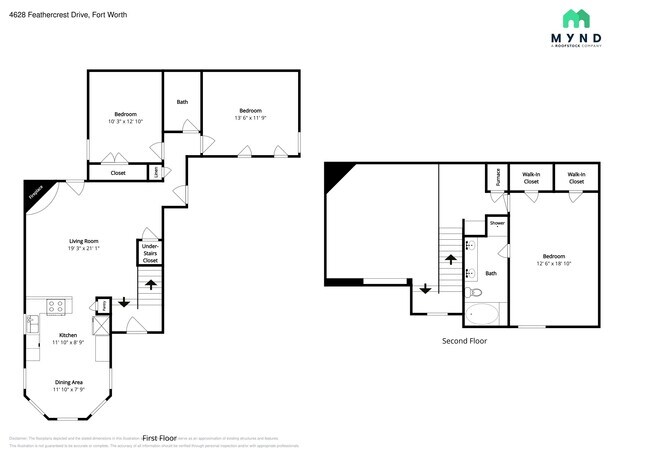 Foto del edificio - 4628 Feathercrest Dr
