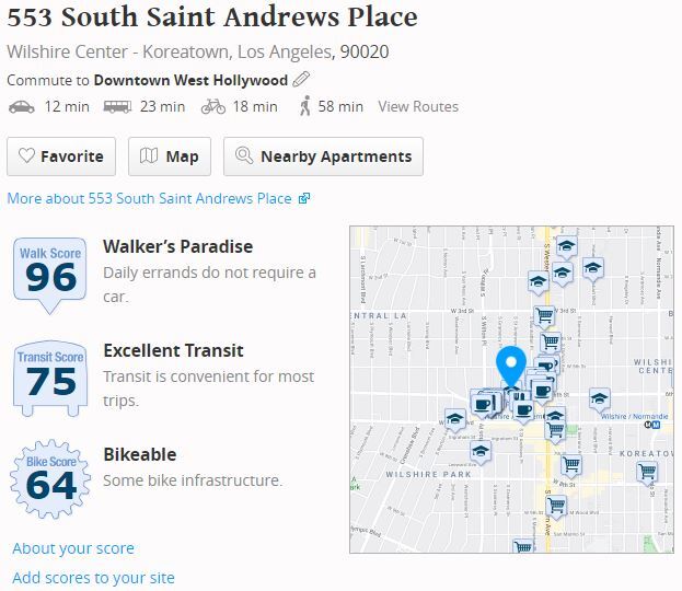 Walk Score - 553 S St Andrews Pl