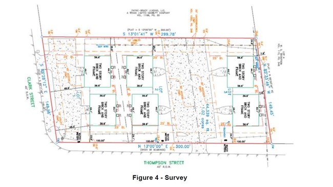 Survey - Panthers Quarters