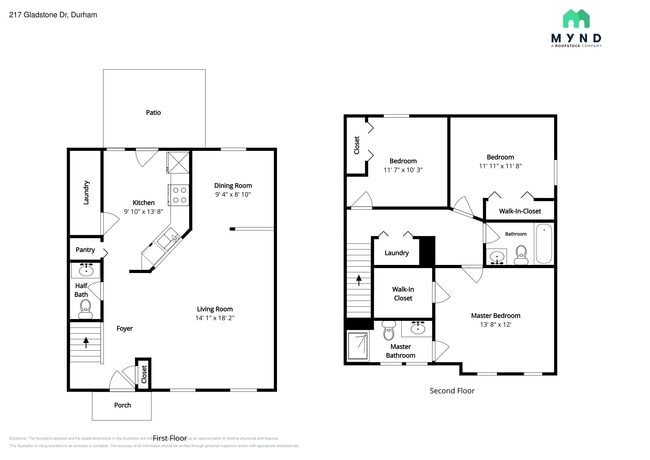 Building Photo - 217 Gladstone Dr