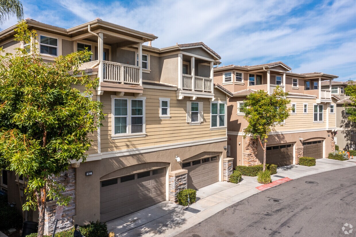 University Heights Apartments in Fullerton, CA