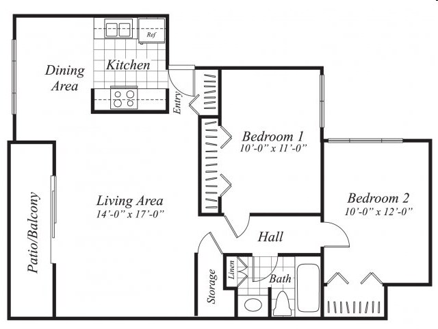 Room For Rent San Diego County Room For Rent San Diego County