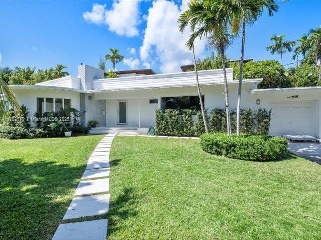 Photo - 900 88th St House