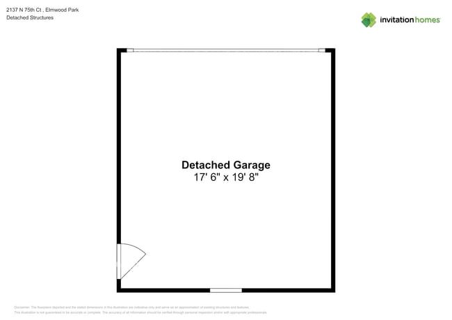 Building Photo - 2137 N 75th Ct