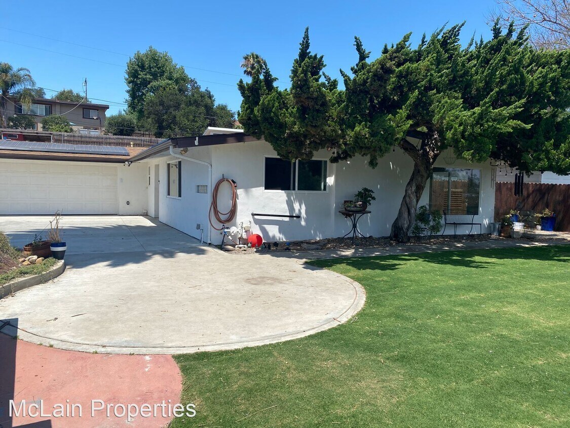 24 Houses for Rent in Vista, CA Westside Rentals
