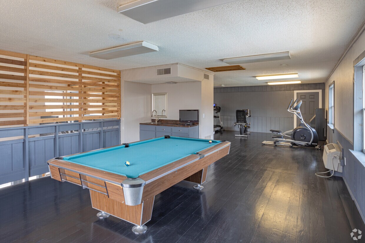 Crosswinds Villas 2526 W 31st St S Wichita, KS Apartments for Rent