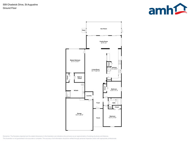 Foto del edificio - 509 Chadwick Dr