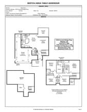 Building Photo - 1878 Covered Bridge Pkwy