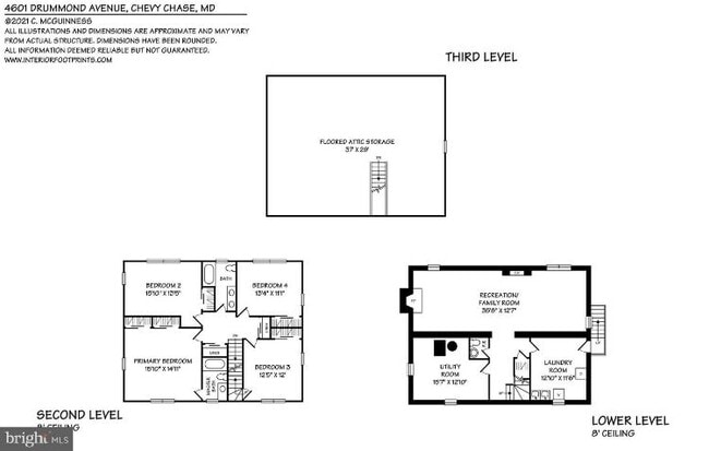 Building Photo - 4601 Drummond Ave