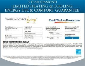 Foto del edificio - 961 Lilly Flower Ln