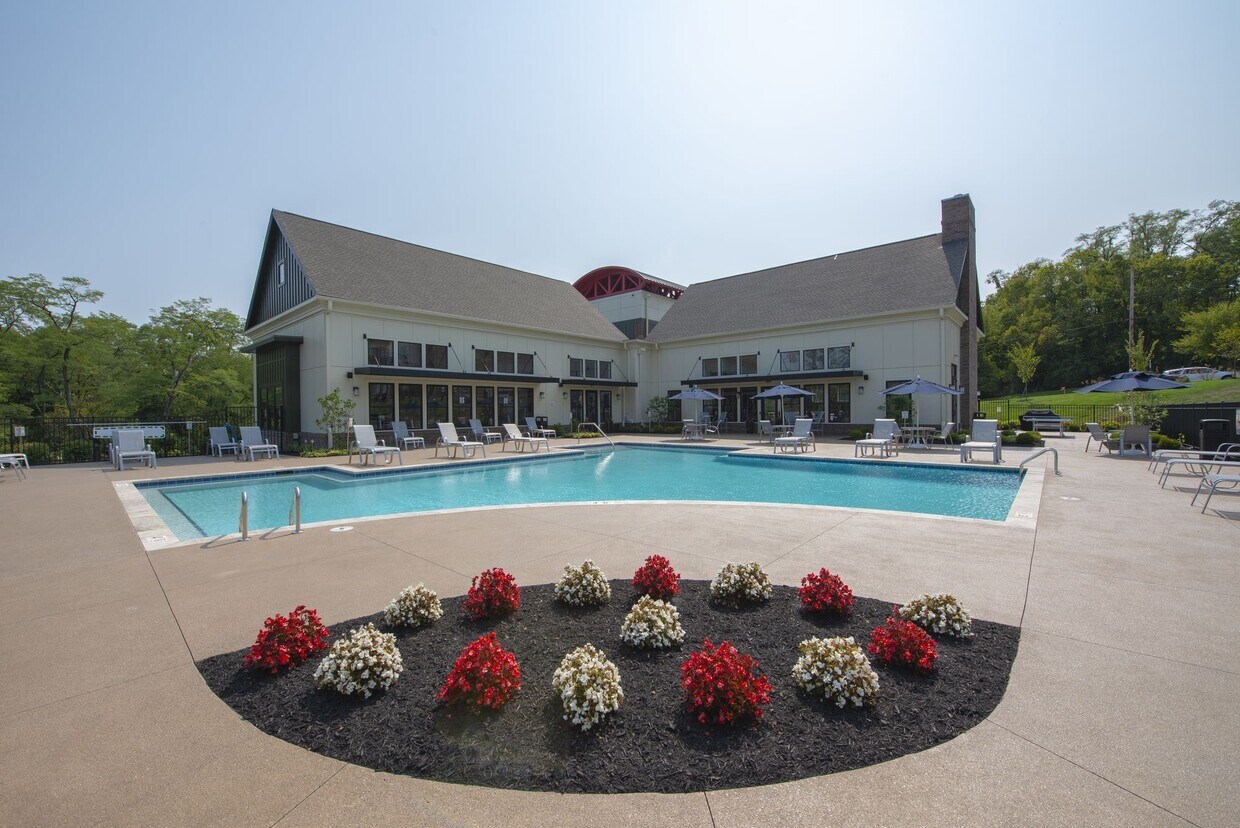 Homes For Rent In Dayton, OH