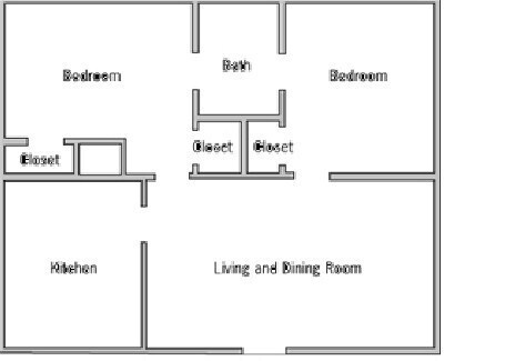 Foto del interior - Sedgefield Apartments