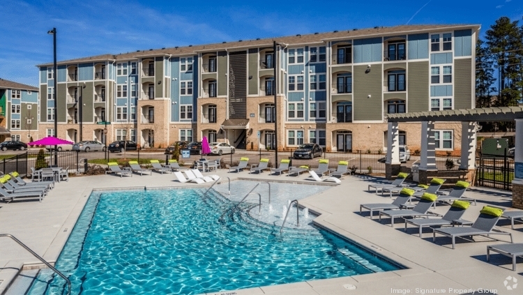 Apartments In Orange County