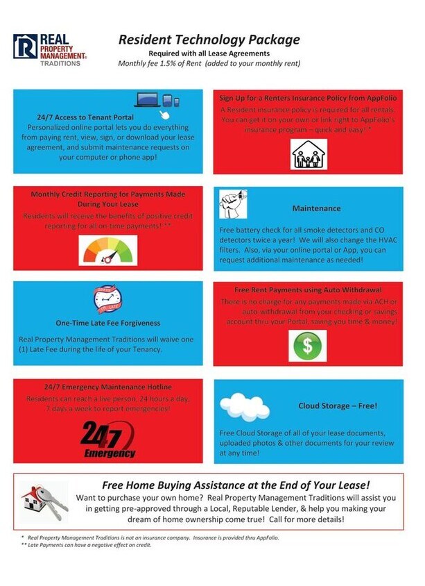 Foto del edificio - Great 3 + 2 Located in Quartz Hill