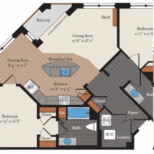 McHenry Row Rentals Baltimore, MD