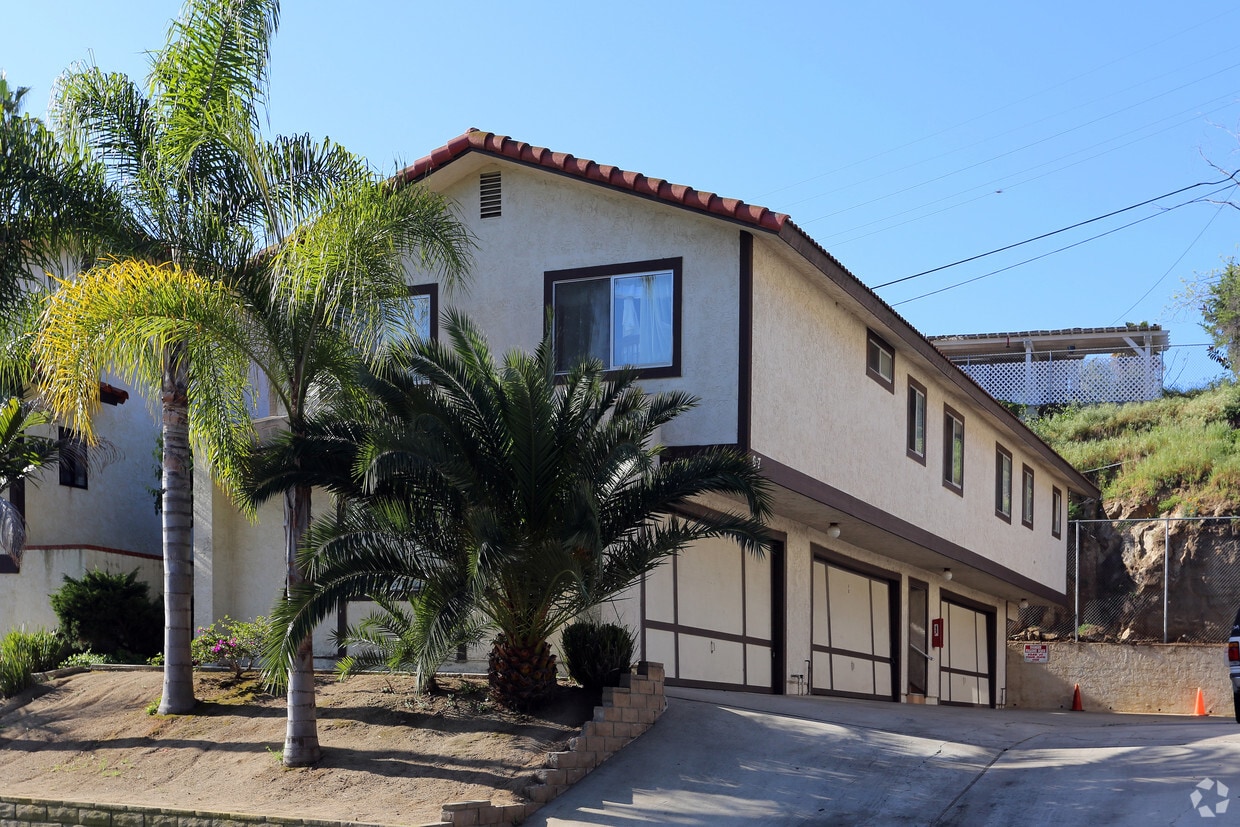 Building Photo - 729 Windsor Ct