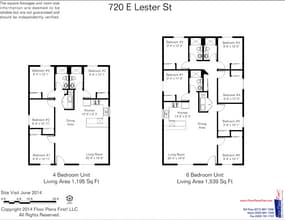 Building Photo - 720 E Lester St