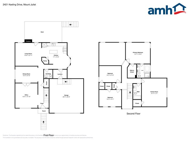 Building Photo - 2421 Keeling Dr