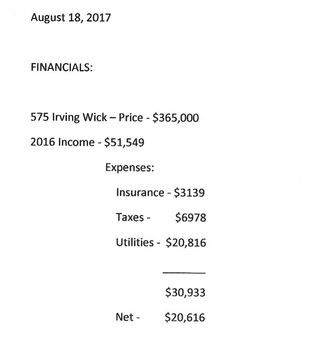 Finanzas - 575 Irving Wick Dr E