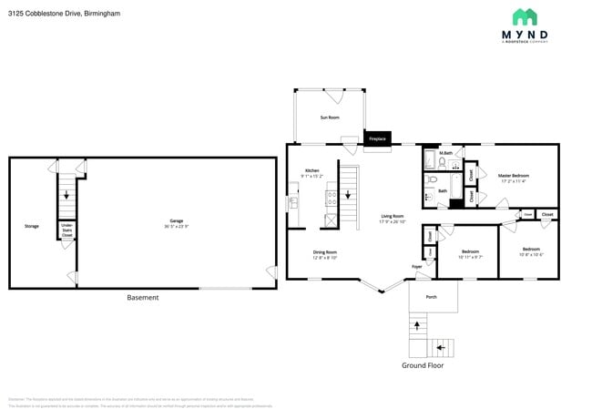 Building Photo - 3125 Cobblestone Dr