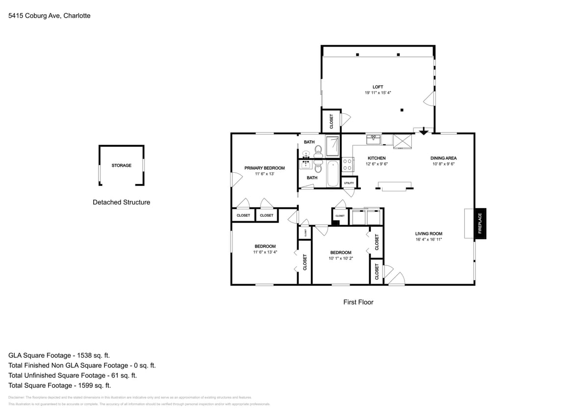 Building Photo - 5415 Coburg Ave