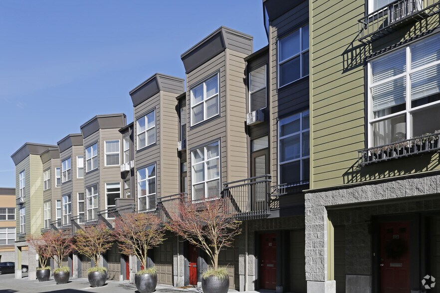 Mint Urban Apartments Rentals Portland, OR