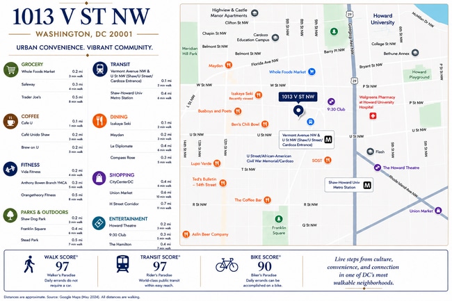 Transit, walkers, or bikers dream location - 1013 V St NW