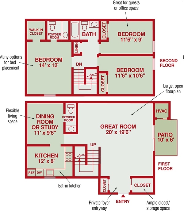 Mill Grove Apartments Rentals Audubon, PA