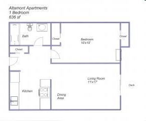 1HAB/1BA - Altamont Apartments