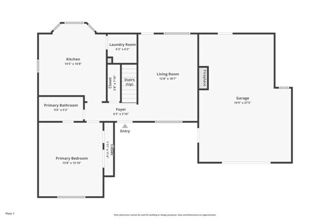 Foto del edificio - Spacious 3-Bedroom Home in Easley