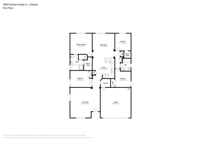 Building Photo - 7600 Fordham Creek Ln