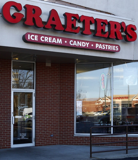 Living in Finneytown Cincinnati, OH Neighborhood Guide by