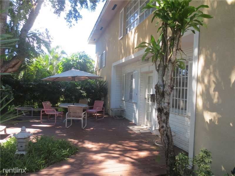 Building Photo - 3 br, 2 bath House - 3310 S Le Jeune Rd