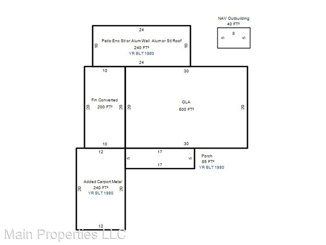 Building Photo - 2 br, 1 bath House - 5904 S Dimple Drive