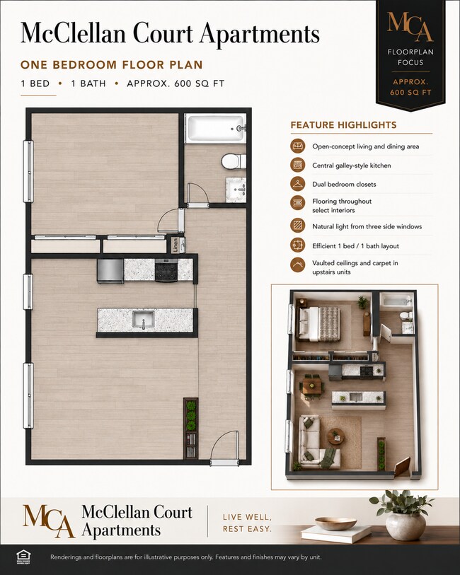 Foto del interior - McClellan Court Apartments