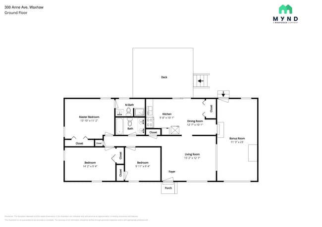 Building Photo - 300 Anne Ave