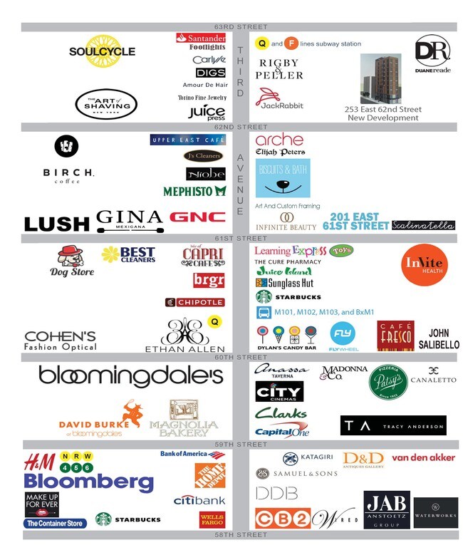 Building Photo - 1031 Third Ave