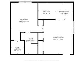 Building Photo - 320 S Wyandotte Ave