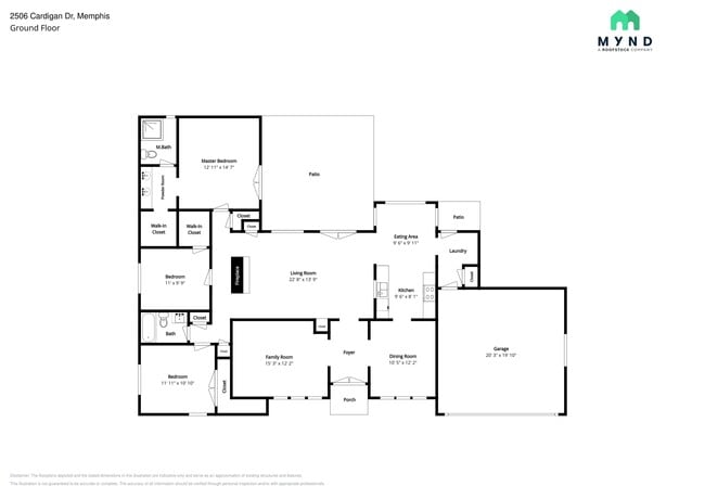 Building Photo - 2506 Cardigan Dr