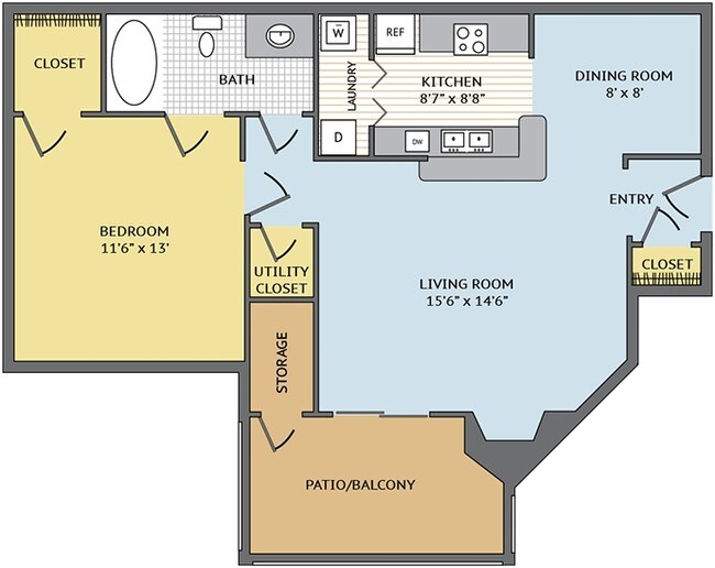Woodlake Reserve Rentals Durham, NC