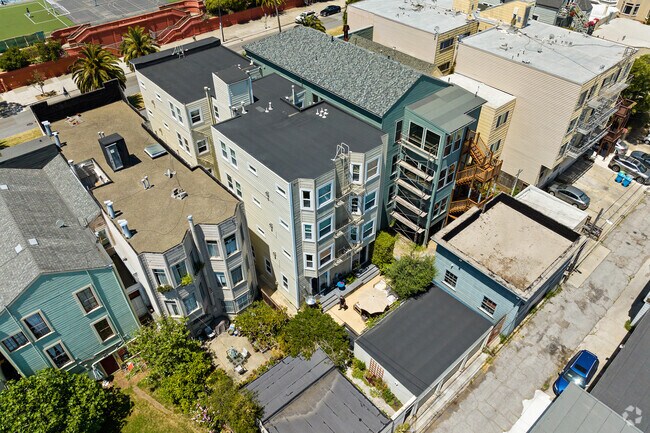 Context - 937 Dolores St