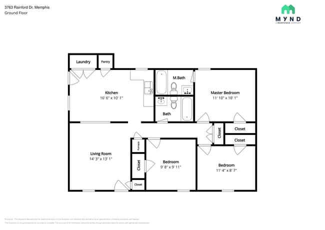 Building Photo - 3763 Rainford Dr