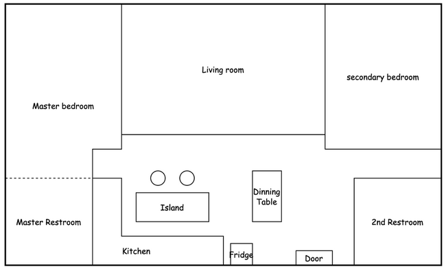 Schematic - 2510 Torrey Pines Rd