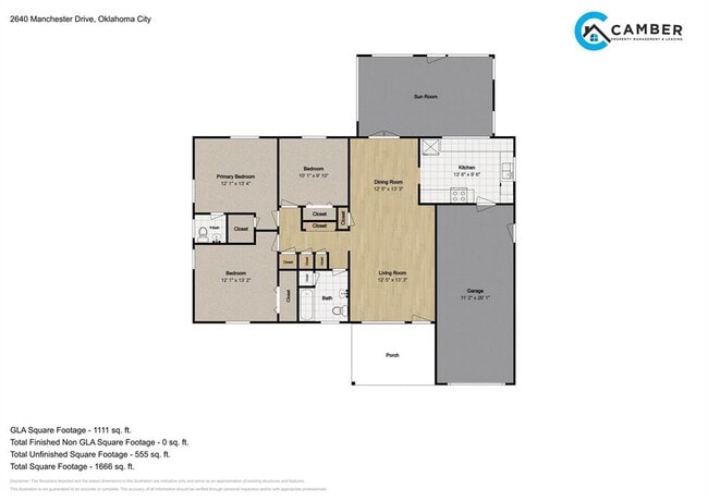 Building Photo - 2640 Manchester Dr