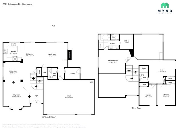 Foto del edificio - 2611 Ashmoore Dr