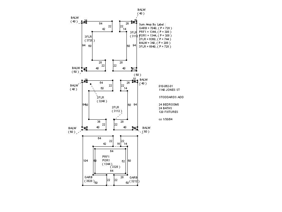 Planta - JONES 1140