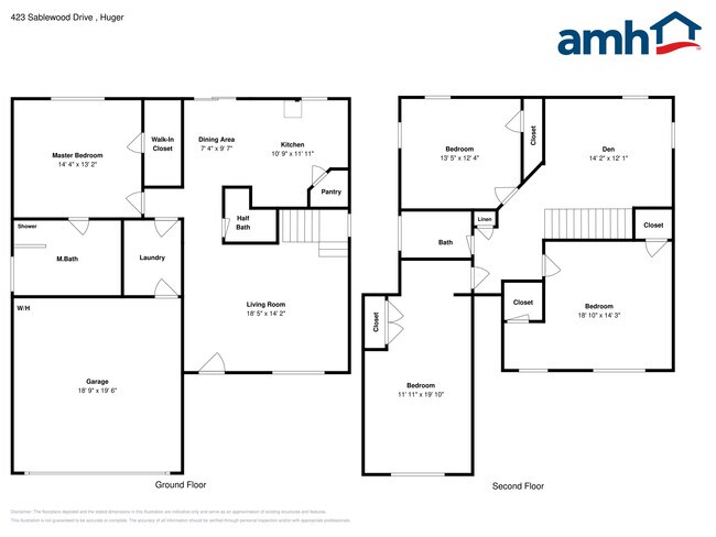 Foto del edificio - 423 Sablewood Dr