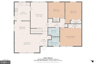 Building Photo - 3947 Setonhurst Rd Building Photo - 3947 Setonhurst Rd