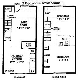 2HAB/1BA - Rosalind Townhomes