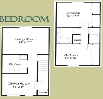 2HAB/1BA - The Crossroads